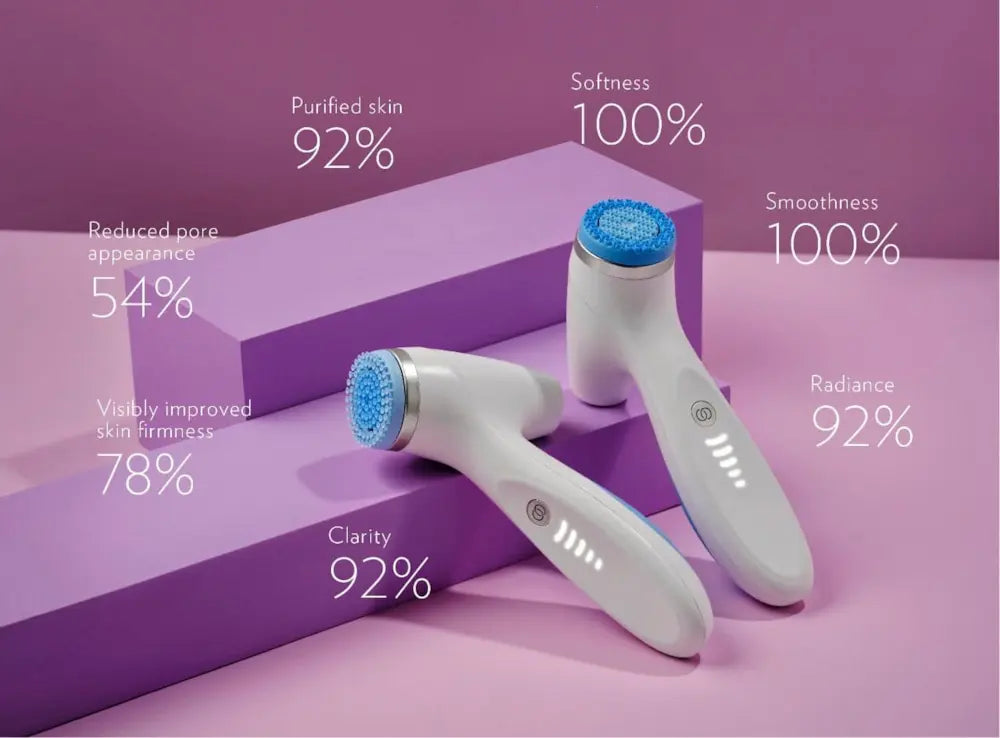 Nu Skin ageLOC LumiSpa iO Power Bundle – Exclusive KZ LUXURY Elite Set