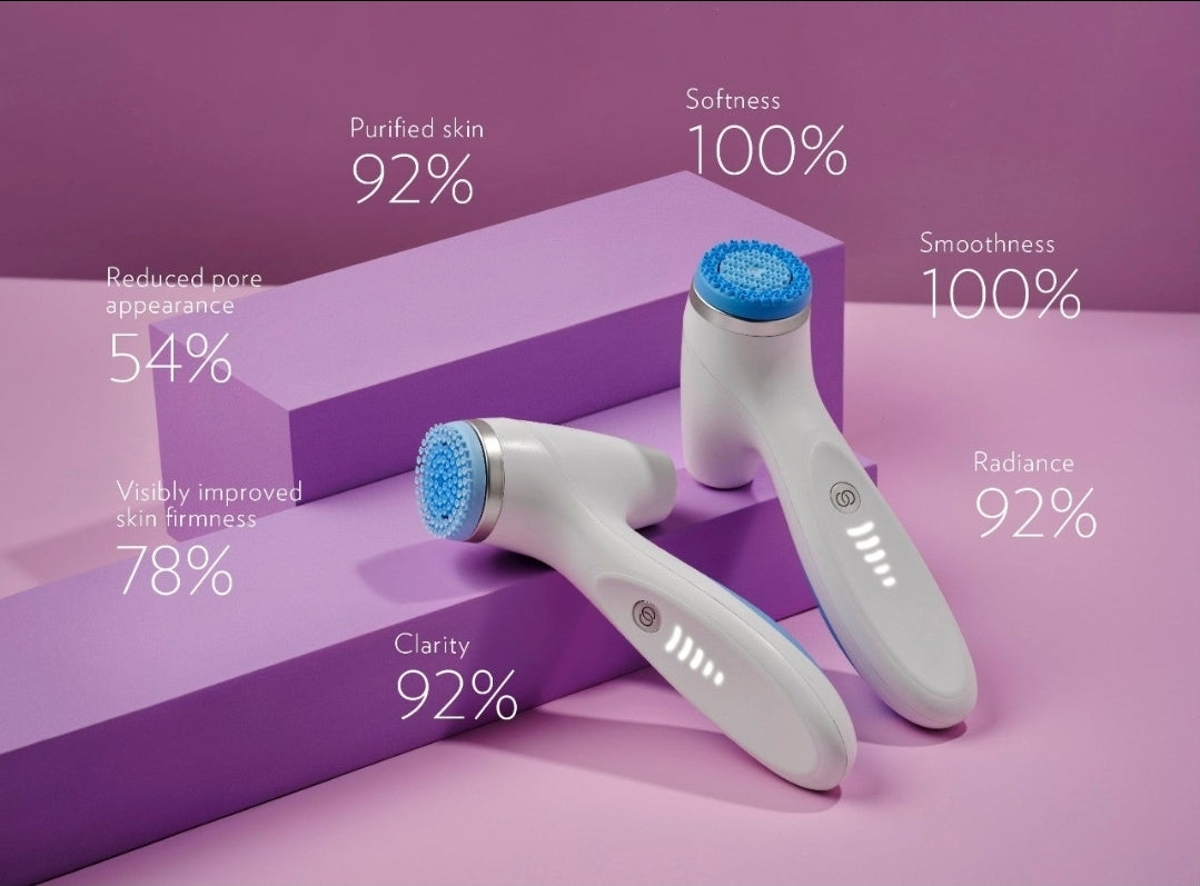 ageLOC LumiSpa iO Smart Facial Cleansing Device - Premium Power Bundle | KZ LUXURY
