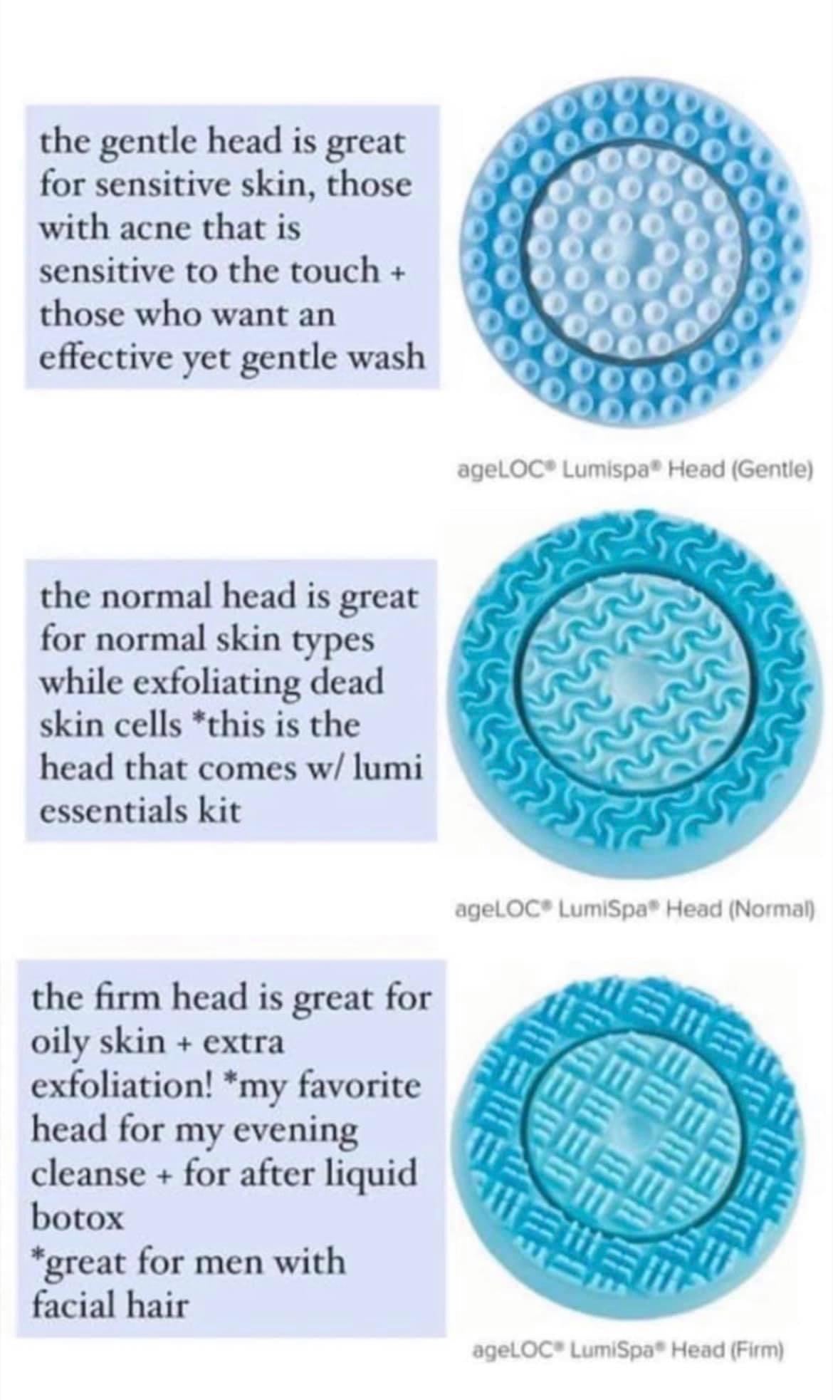 ageLOC LumiSpa iO Smart Facial Cleansing Device - Premium Power Bundle | KZ LUXURY