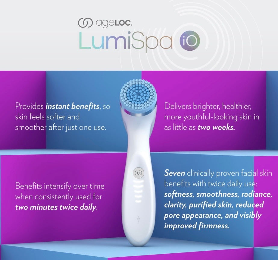 ageLOC® LumiSpa® iO