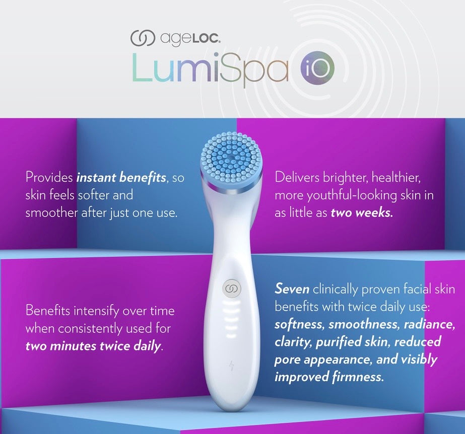 Nu Skin ageLOC LumiSpa iO Power Bundle – Exclusive KZ LUXURY Elite Set